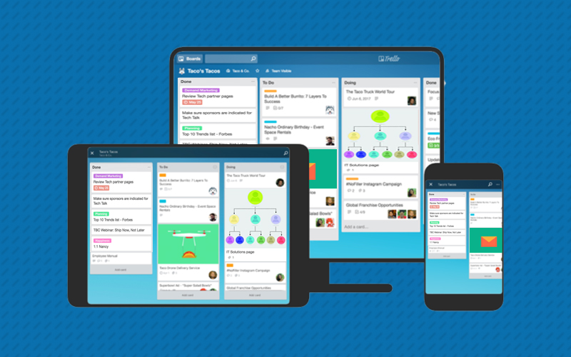 Trello project management tool