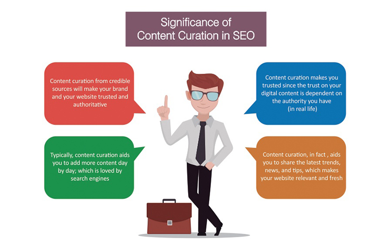 Top 51 Content Curation Tools you need to know for your SEO