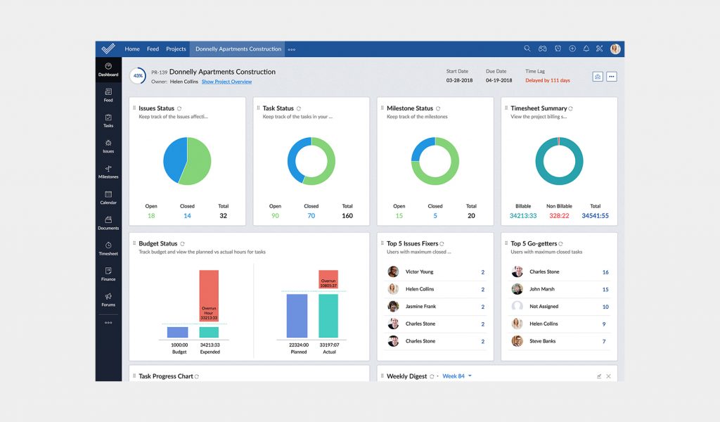 Zoho CRM Integration Marketing Automation Services