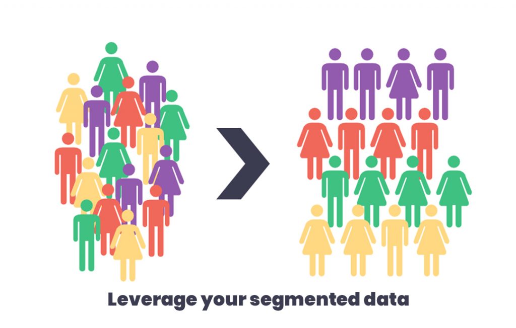 Leverage your segmented data